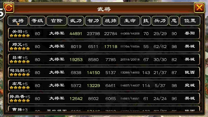 超级群英传360版本,实地验证分析&amp;X版_v3.424