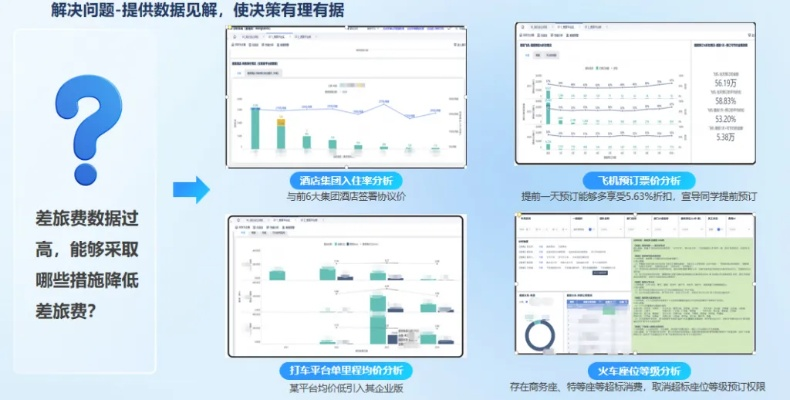 YDWE官方下载,数据整合执行策略Notebook的专业评测介绍
