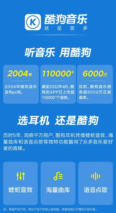 酷狗8.7.0版本,灵活性执行计划-尊享版_v6.524