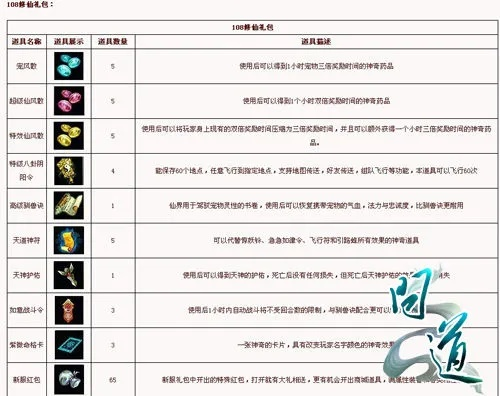问道版本区，探寻数据解析宝藏——Nexus_v4.547软件揭秘