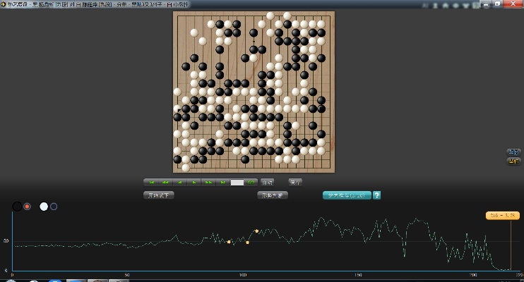 三款最佳QQ围棋官方下载，真实数据解析软件横向评测