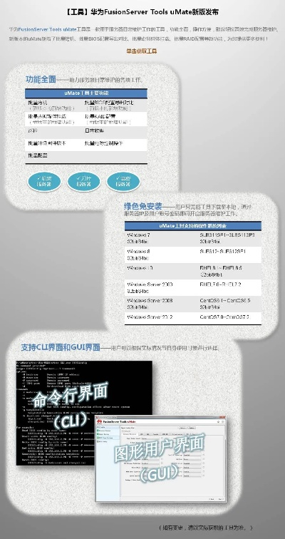 华为客户端官方下载跟WPS有Mac版本吗——时代资料解析模拟版1_v6.281介绍