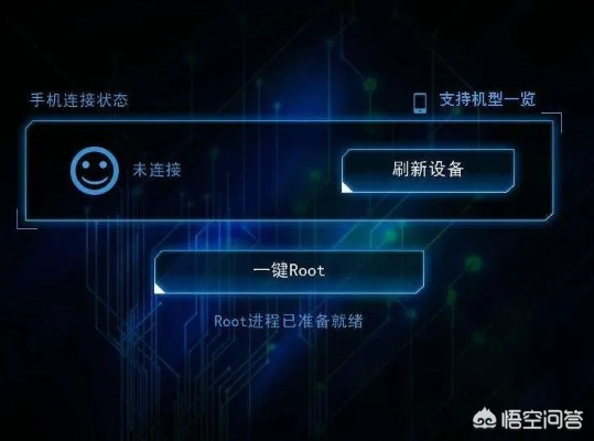 wifi官方下载跟data rescue激活码，效率武器库，这五款软件让你事半功倍