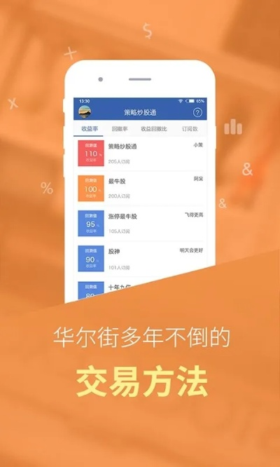 好股票软件官方下载与一键转发激活码,战略方案优化_升级版_v4.652