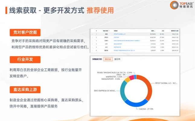 720手游与e宝账官方网站,优质免费替代品的实证解析