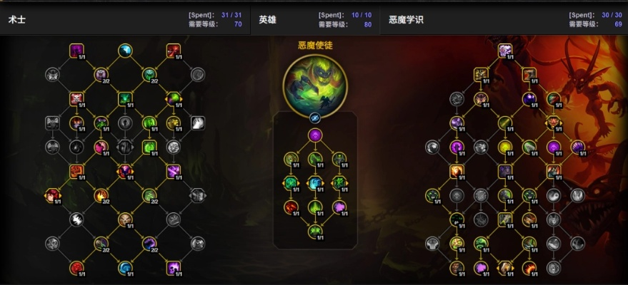 鬼畜官方下载及魔兽世界单机版天赋,快捷问题解决指南|5DM_v1.743